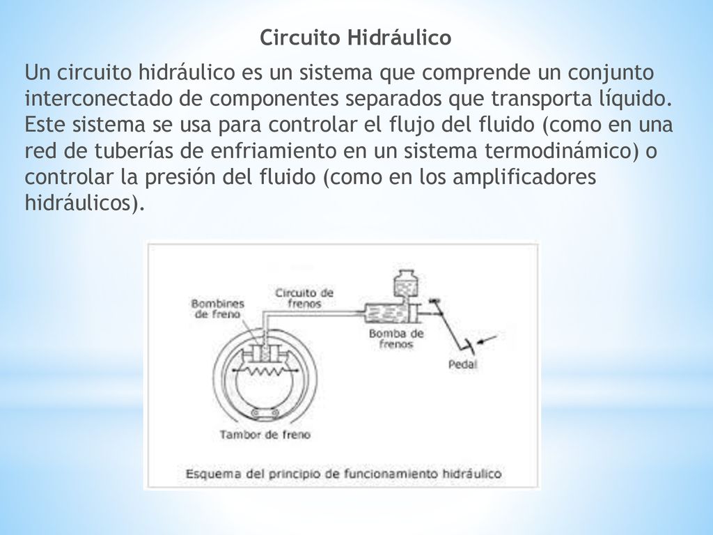Circuito Hidráulico Un circuito hidráulico es un sistema que comprende un conjunto interconectado de componentes separados que transporta líquido.