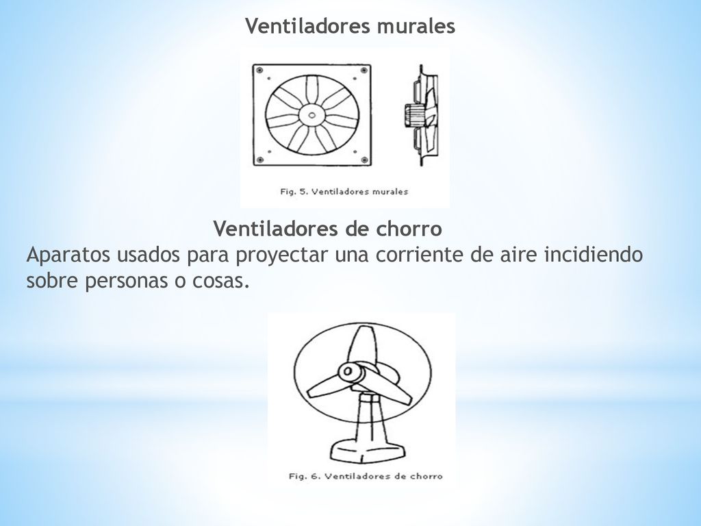 Ventiladores murales Ventiladores de chorro Aparatos usados para proyectar una corriente de aire incidiendo sobre personas o cosas.