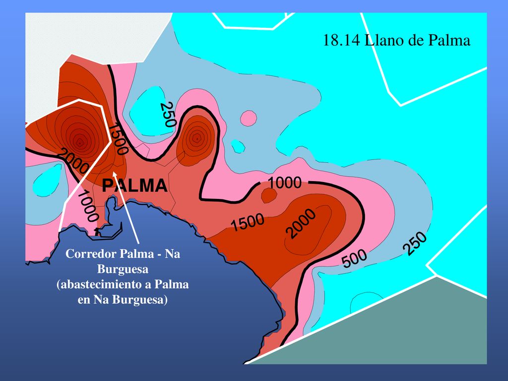 Corredor Palma - Na Burguesa (abastecimiento a Palma en Na Burguesa)