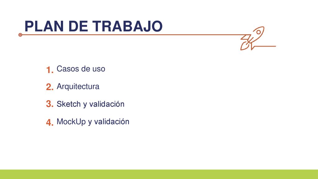 PLAN DE TRABAJO Casos de uso Arquitectura Sketch y validación MockUp y validación