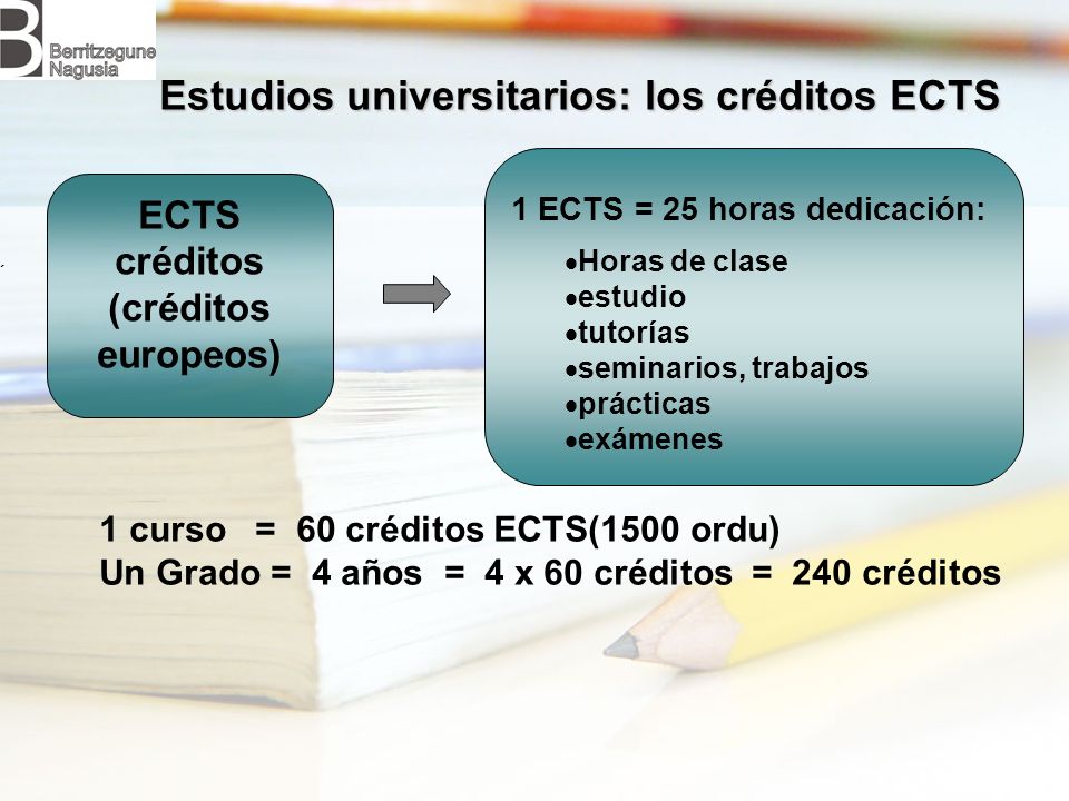Estudios universitarios: los créditos ECTS