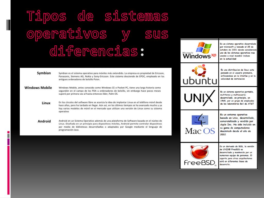 Tipos de sistemas operativos y sus diferencias: