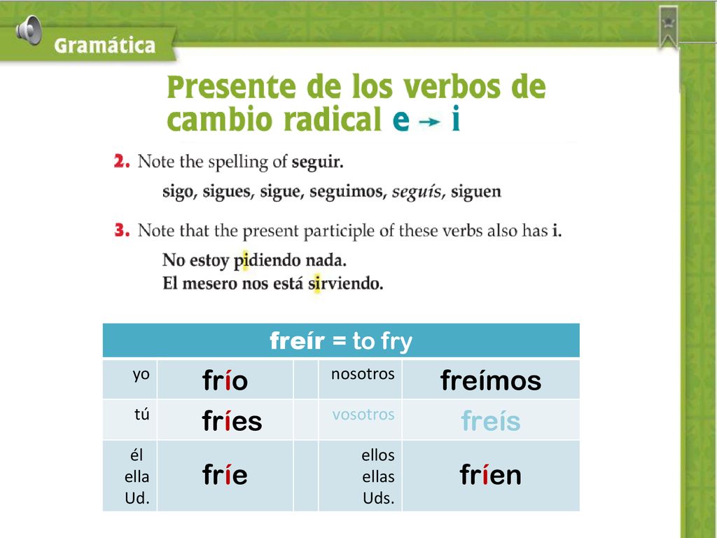 frío freímos fríes freís fríe fríen freír = to fry yo nosotros tú