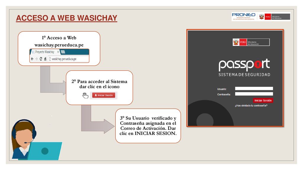 2° Para acceder al Sistema dar clic en el icono