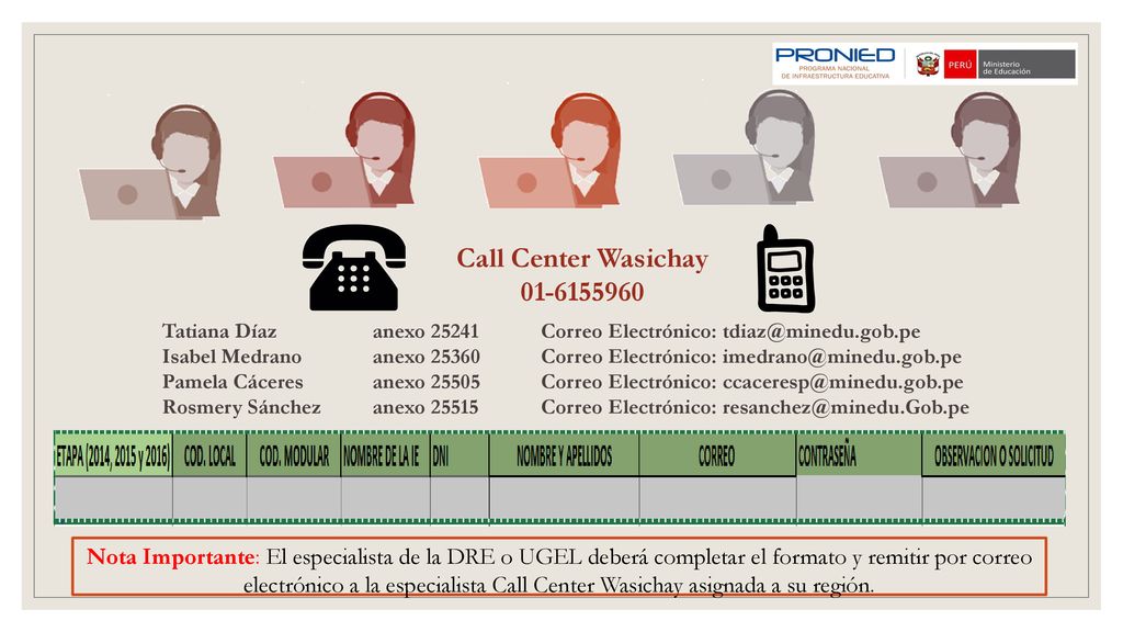 Call Center Wasichay Tatiana Díaz anexo Correo Electrónico:
