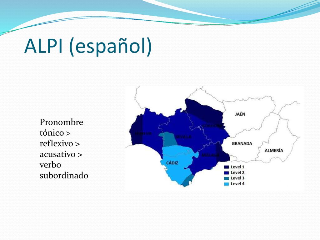 ALPI (español) Pronombre tónico > reflexivo > acusativo > verbo subordinado