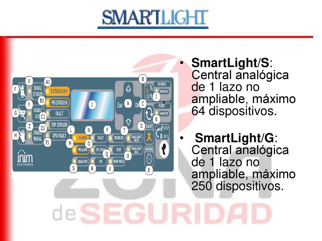 SmartLight/S: Central analógica de 1 lazo no ampliable, máximo 64 dispositivos.