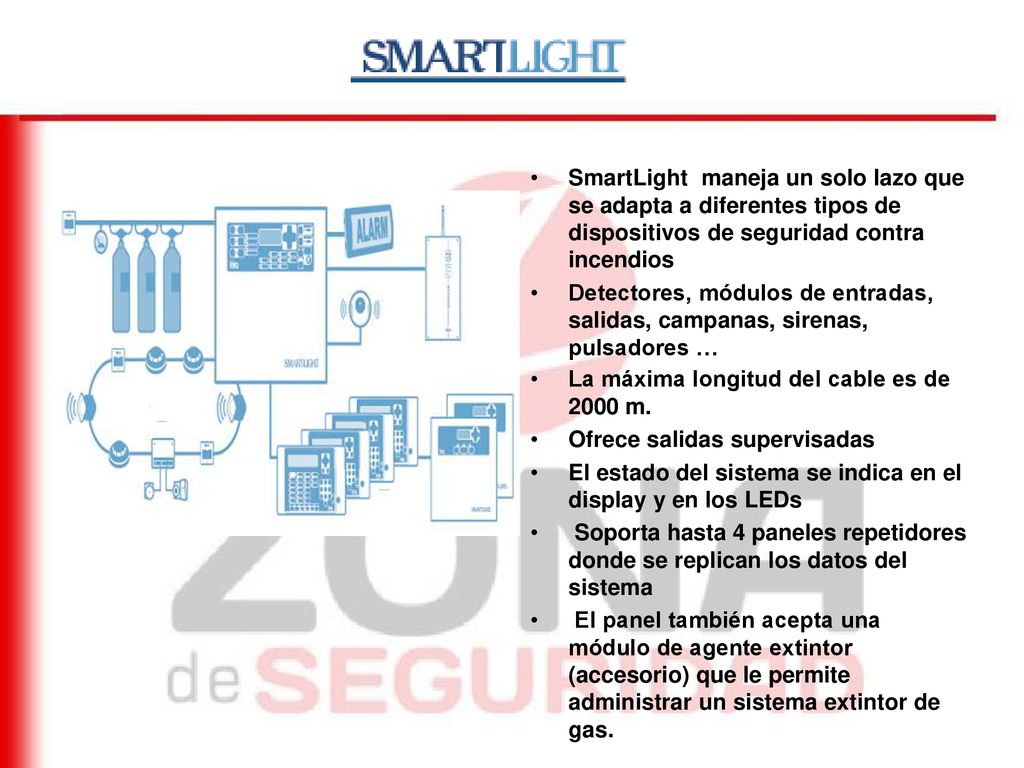 SmartLight maneja un solo lazo que se adapta a diferentes tipos de dispositivos de seguridad contra incendios