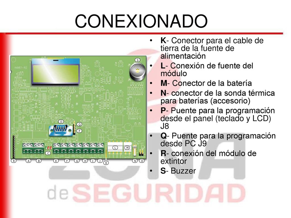 CONEXIONADO K- Conector para el cable de tierra de la fuente de alimentación. L- Conexión de fuente del módulo.