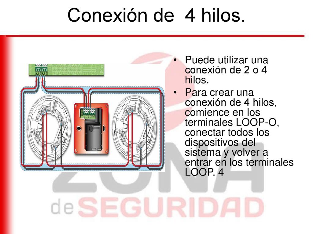 Conexión de 4 hilos. Puede utilizar una conexión de 2 o 4 hilos.