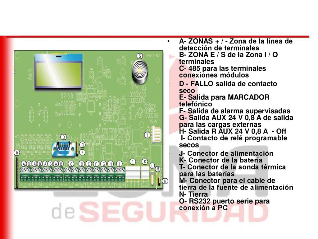 A- ZONAS + / - Zona de la línea de detección de terminales B- ZONA E / S de la Zona I / O terminales C- 485 para las terminales conexiones módulos