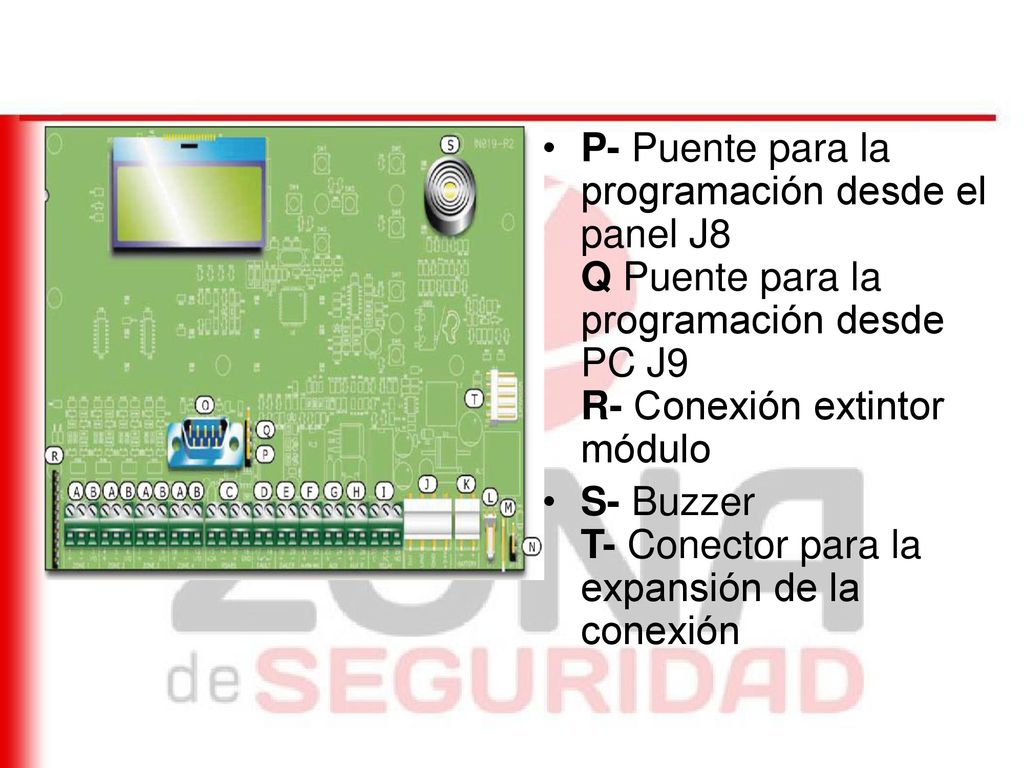 P- Puente para la programación desde el panel J8 Q Puente para la programación desde PC J9 R- Conexión extintor módulo