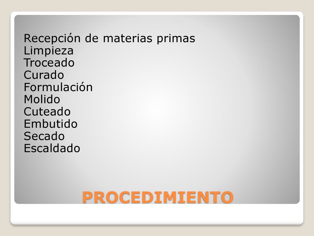Recepción de materias primas Limpieza Troceado Curado Formulación Molido Cuteado Embutido Secado Escaldado