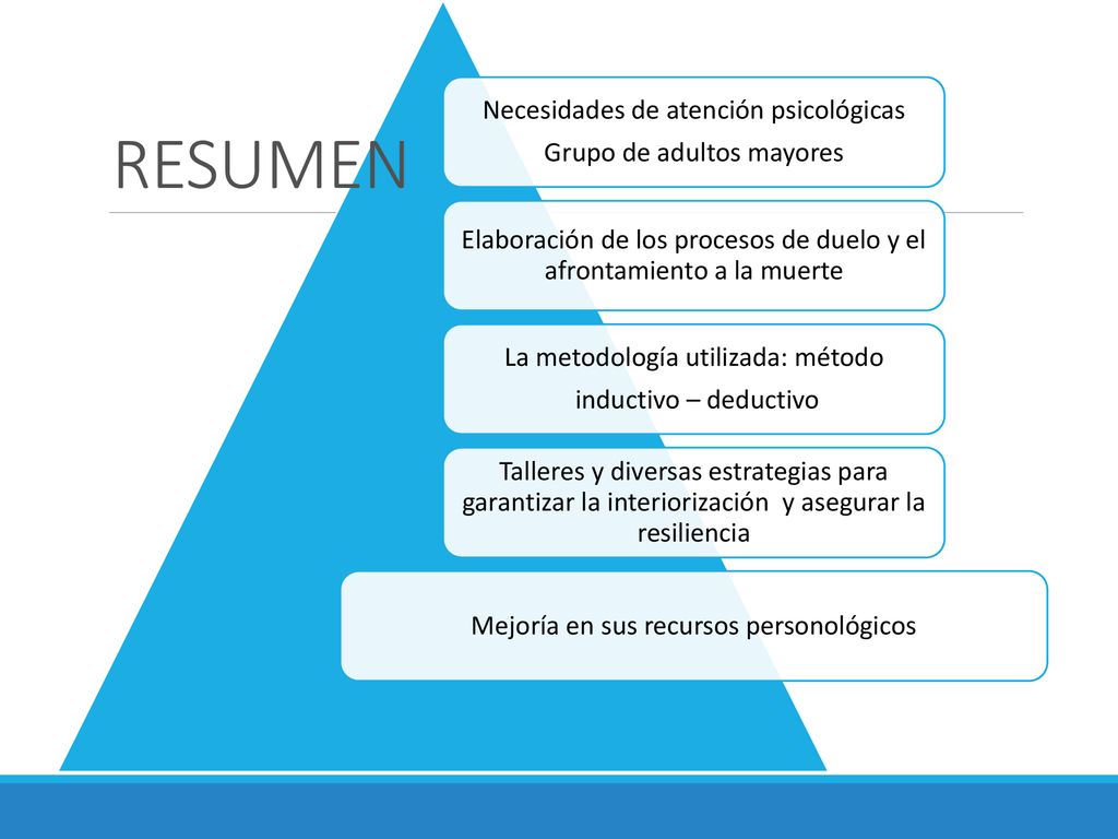 RESUMEN Necesidades de atención psicológicas Grupo de adultos mayores