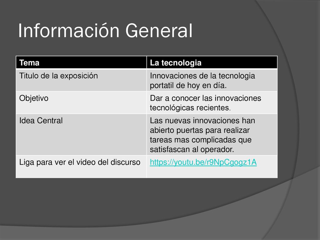 Información General Tema La tecnologia Titulo de la exposición