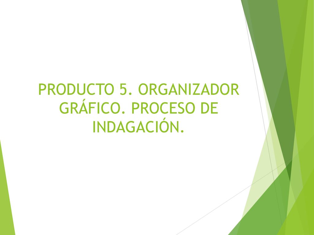 PRODUCTO 5. ORGANIZADOR GRÁFICO. PROCESO DE INDAGACIÓN.