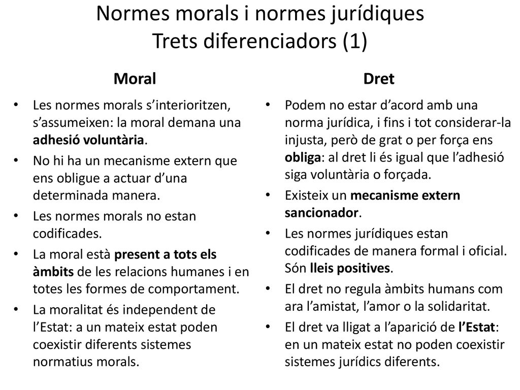 Normes morals i normes jurídiques Trets diferenciadors (1)