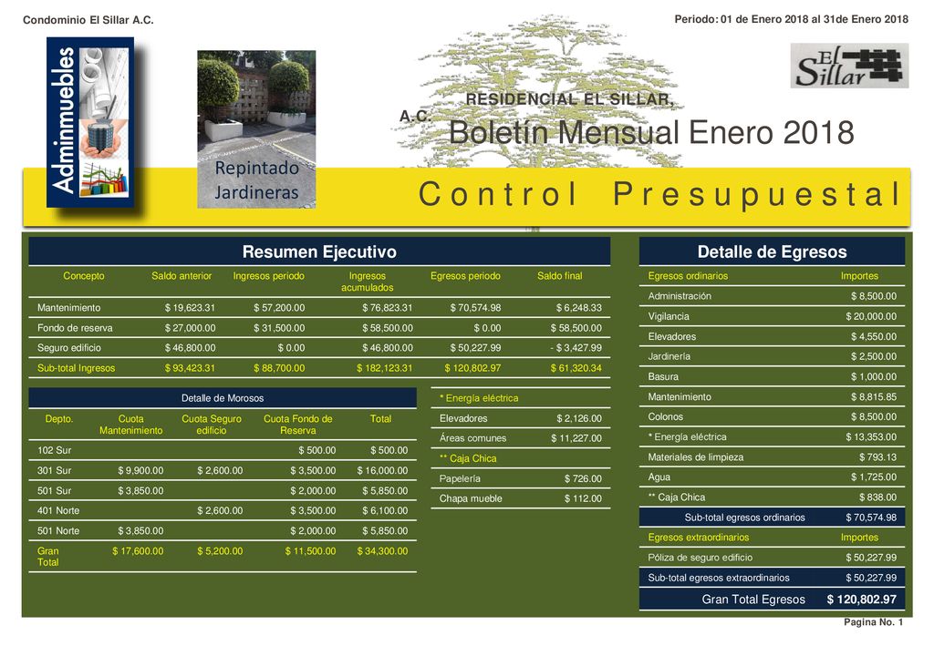 Boletín Mensual Enero 2018 C o n t r o l P r e s u p u e s t a l