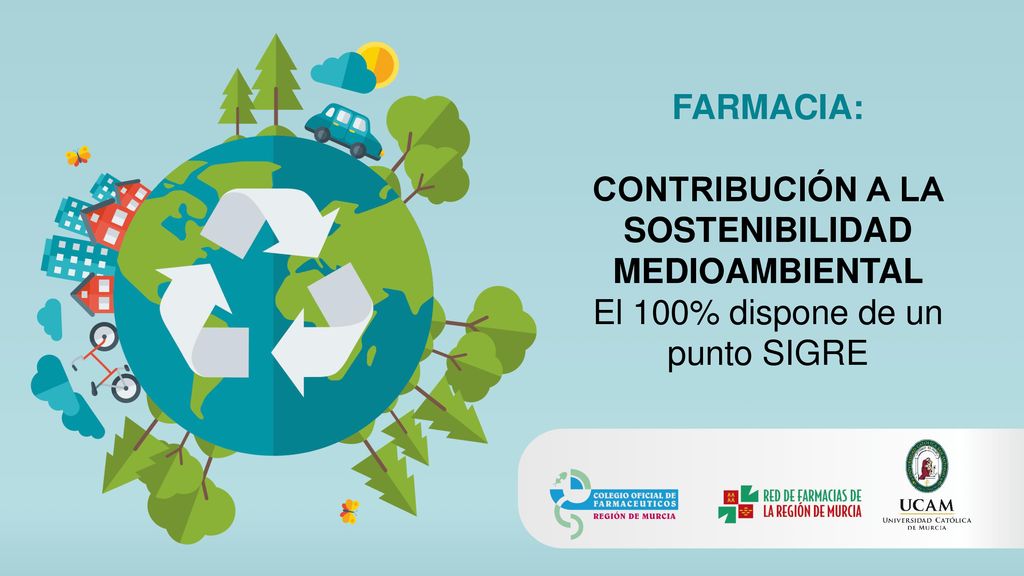 FARMACIA: CONTRIBUCIÓN A LA SOSTENIBILIDAD MEDIOAMBIENTAL El 100% dispone de un punto SIGRE