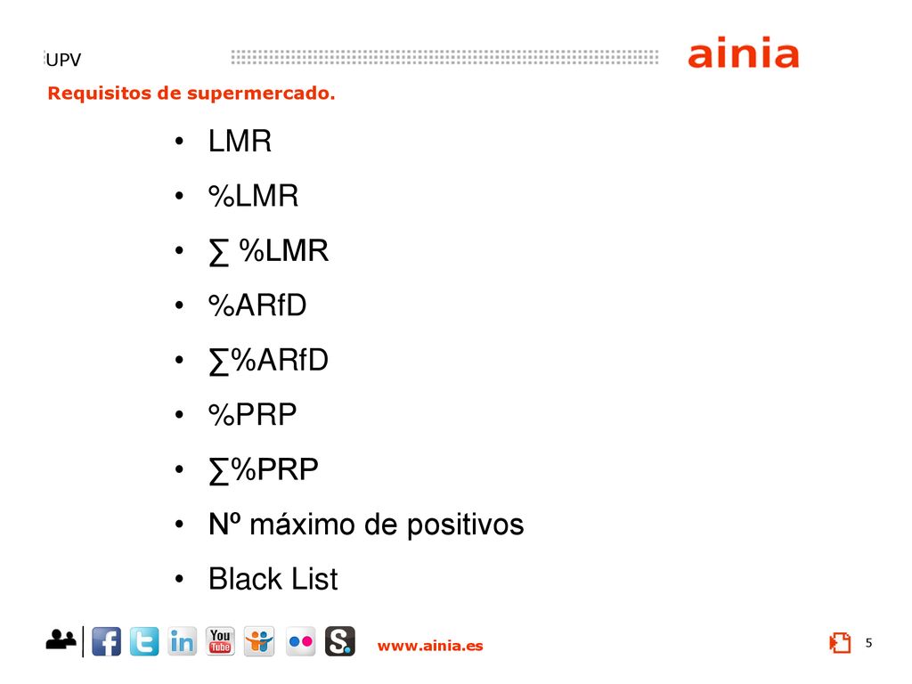 LMR %LMR ∑ %LMR %ARfD ∑%ARfD %PRP ∑%PRP Nº máximo de positivos