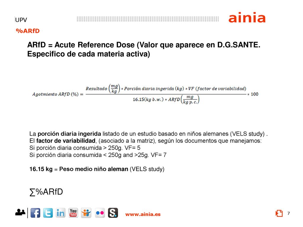 UPV %ARfD. ARfD = Acute Reference Dose (Valor que aparece en D.G.SANTE. Especifico de cada materia activa)