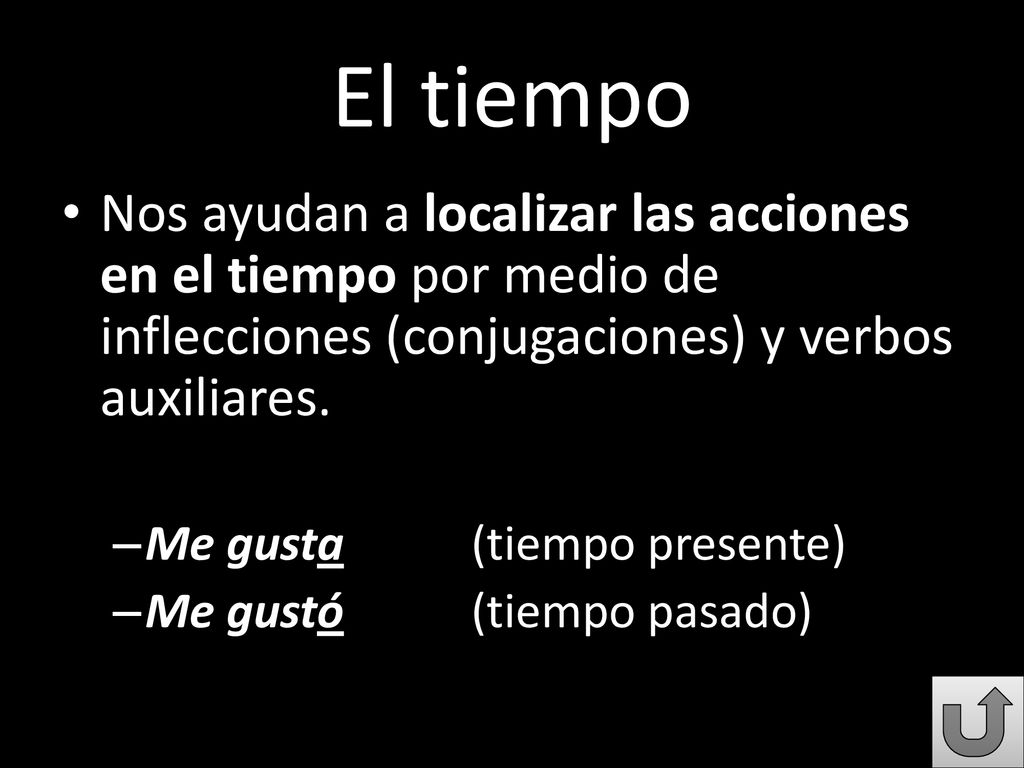 El tiempo Nos ayudan a localizar las acciones en el tiempo por medio de inflecciones (conjugaciones) y verbos auxiliares.