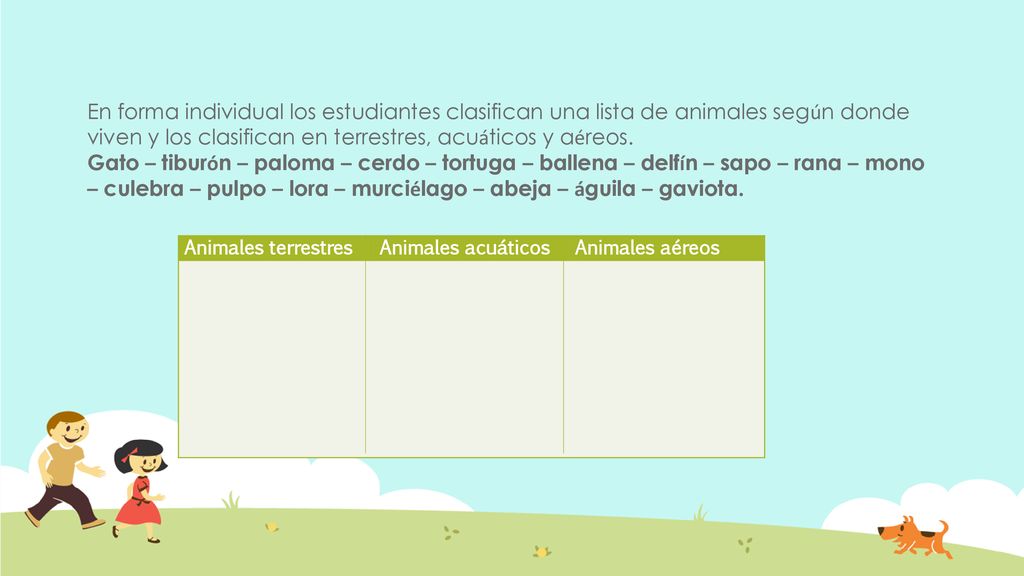 En forma individual los estudiantes clasifican una lista de animales según donde viven y los clasifican en terrestres, acuáticos y aéreos.