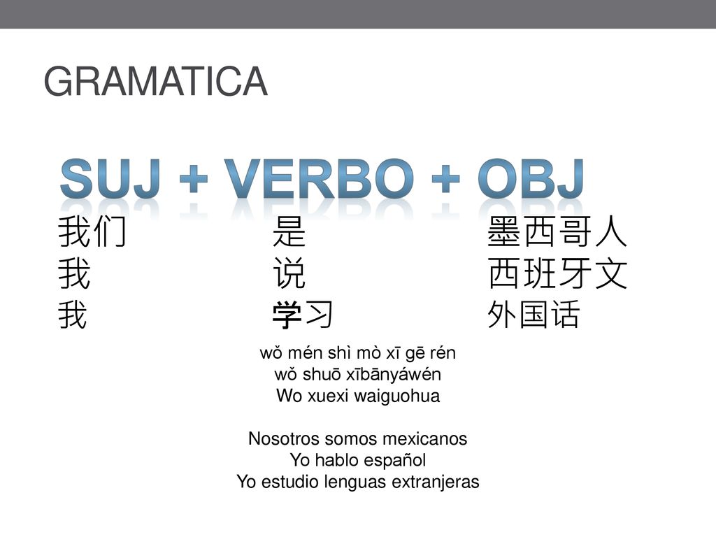 Suj + verbo + obj GRAMATICA 我们 是 墨西哥人 我 说 西班牙文 我 学习 外国话