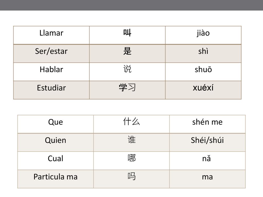 Llamar 叫. jiào. Ser/estar. 是. shì. Hablar. 说. shuō. Estudiar. 学习. xuéxí. Que. 什么. shén me.