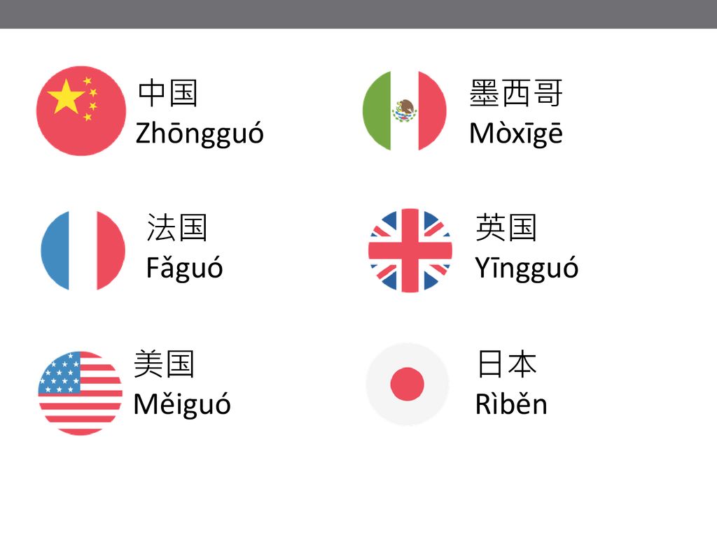 中国 Zhōngguó 墨西哥 Mòxīgē 法国 Fǎguó 英国 Yīngguó 美国 Měiguó 日本 Rìběn