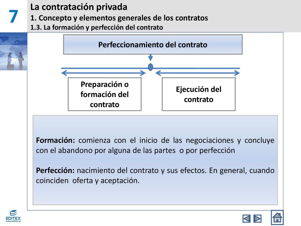 7 La contratación privada 1. Concepto y elementos generales de los contratos 1.3. La formación y perfección del contrato.