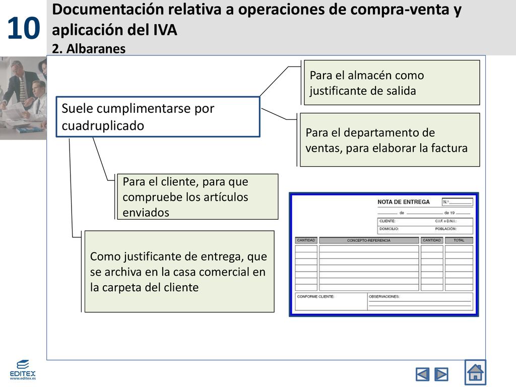 10 Documentación relativa a operaciones de compra-venta y aplicación del IVA 2. Albaranes. Para el almacén como justificante de salida.