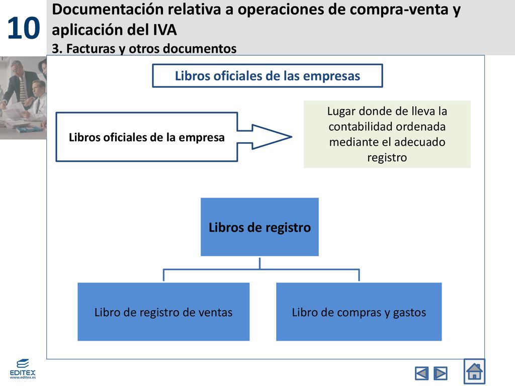 Libros oficiales de las empresas Libros oficiales de la empresa