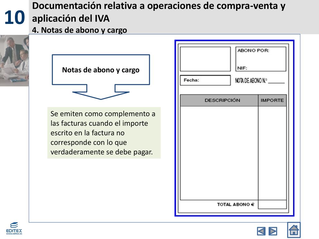 10 Documentación relativa a operaciones de compra-venta y aplicación del IVA 4. Notas de abono y cargo.