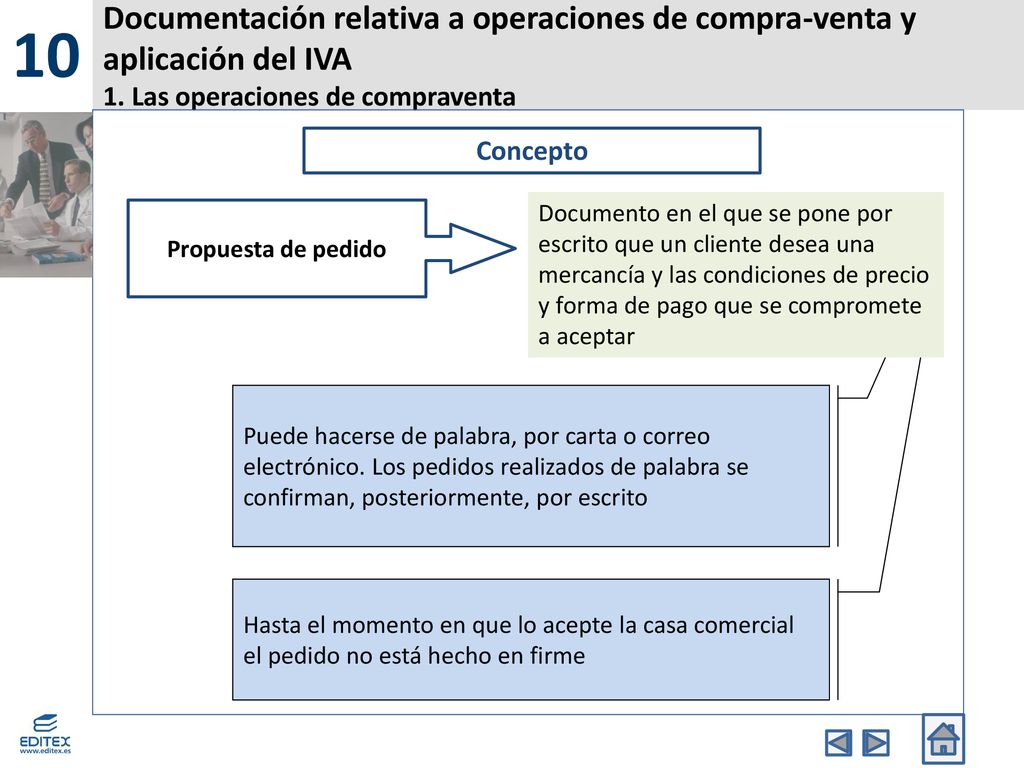 10 Documentación relativa a operaciones de compra-venta y aplicación del IVA 1. Las operaciones de compraventa.