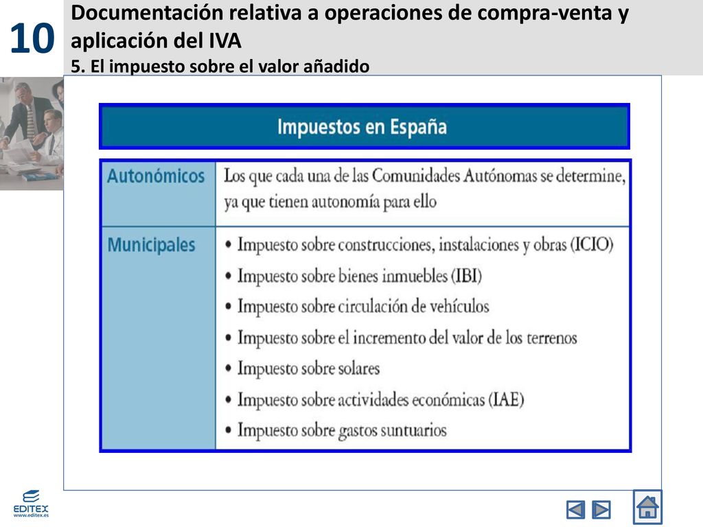 10 Documentación relativa a operaciones de compra-venta y aplicación del IVA 5. El impuesto sobre el valor añadido.