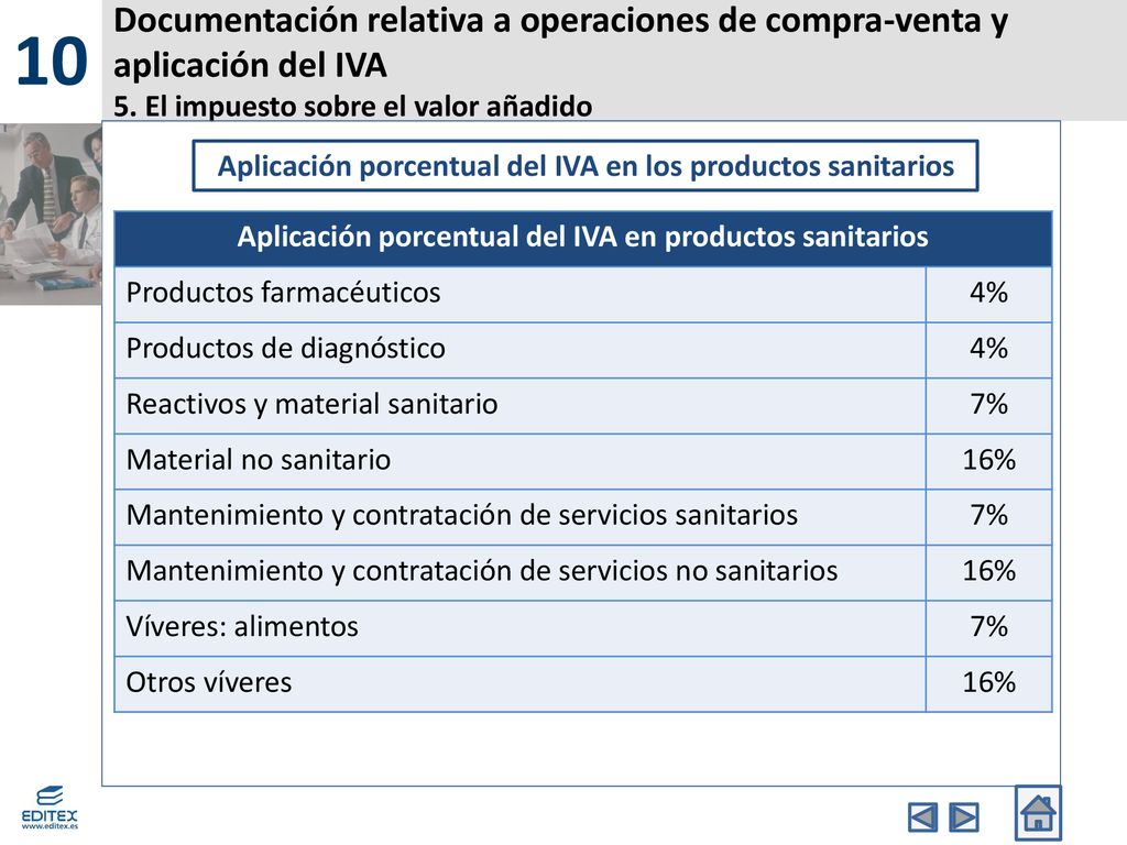 10 Documentación relativa a operaciones de compra-venta y aplicación del IVA 5. El impuesto sobre el valor añadido.