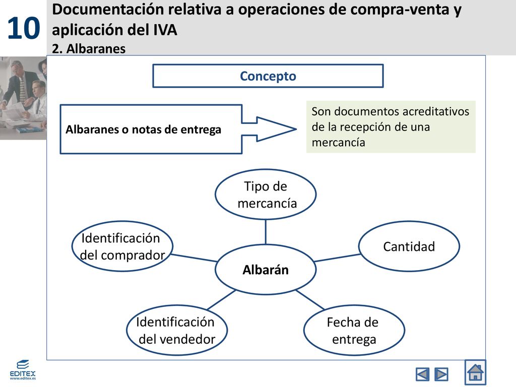 10 Documentación relativa a operaciones de compra-venta y aplicación del IVA 2. Albaranes. Concepto.