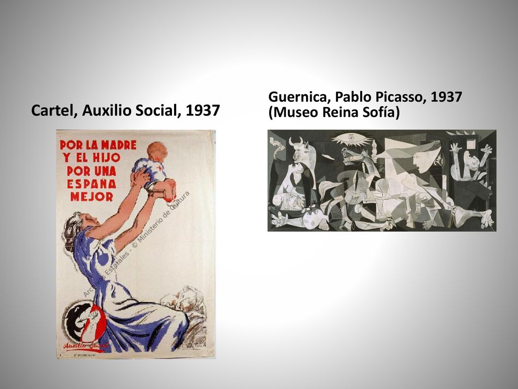 Cartel, Auxilio Social, 1937 Guernica, Pablo Picasso, 1937 (Museo Reina Sofía)