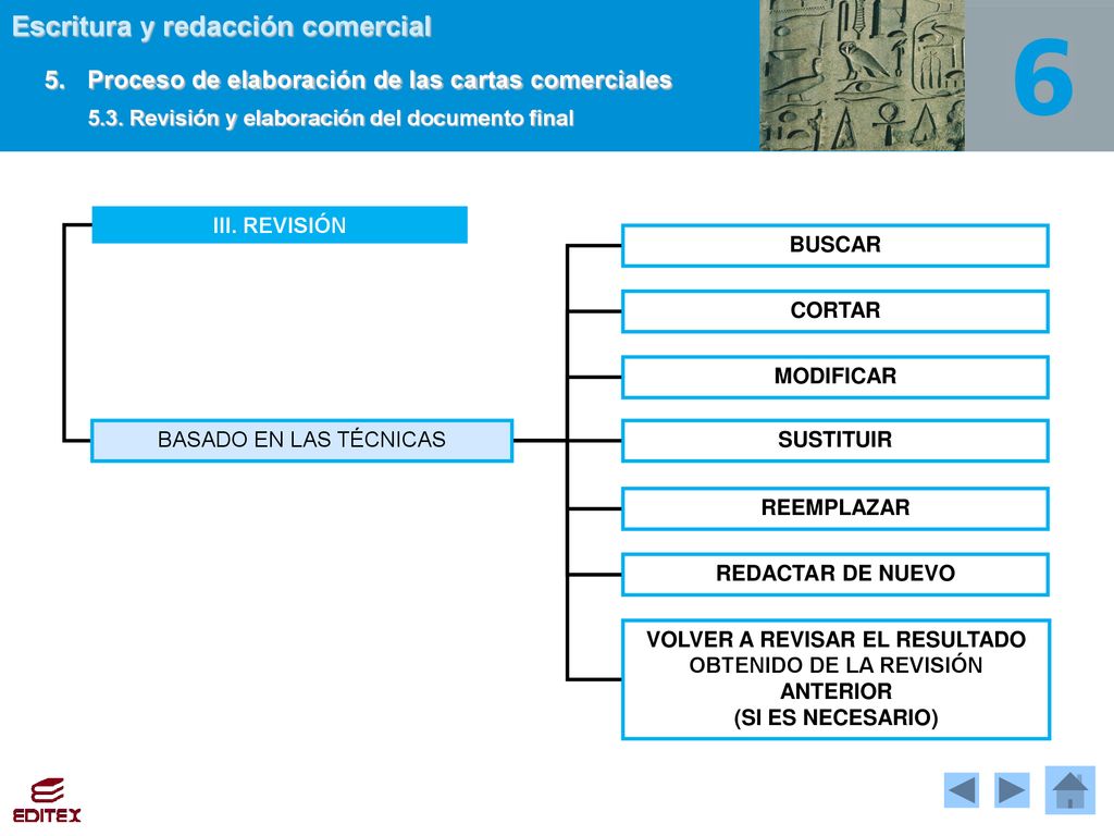 VOLVER A REVISAR EL RESULTADO OBTENIDO DE LA REVISIÓN ANTERIOR