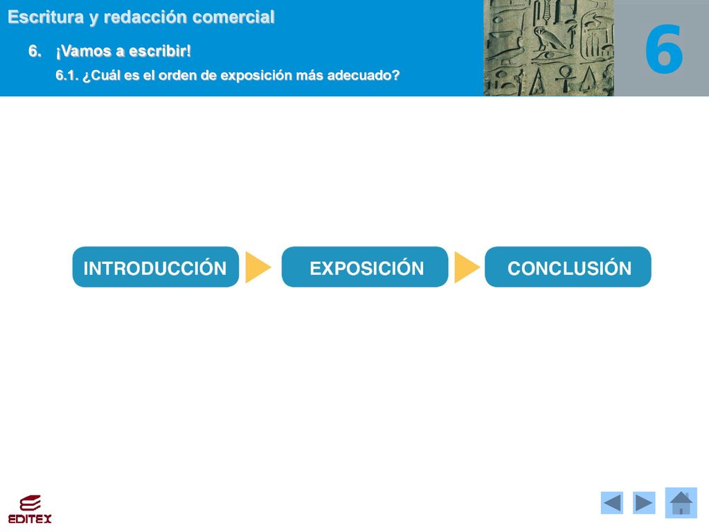 6. ¡Vamos a escribir! 6.1. ¿Cuál es el orden de exposición más adecuado 25