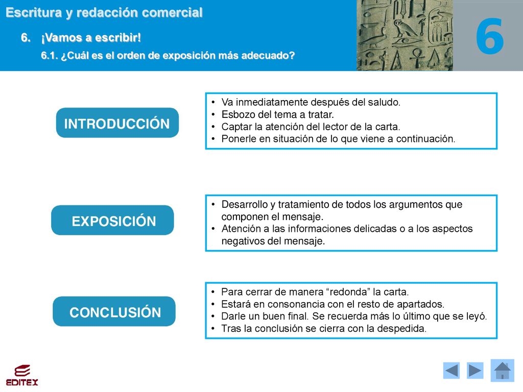 6. ¡Vamos a escribir! 6.1. ¿Cuál es el orden de exposición más adecuado Va inmediatamente después del saludo.