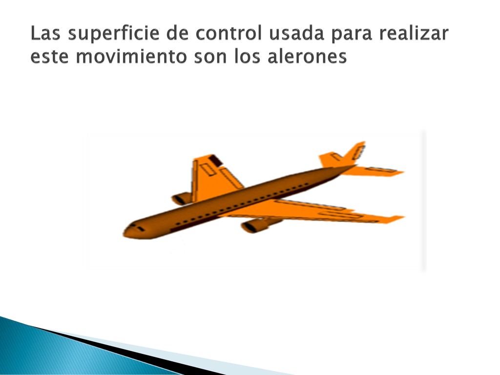 Las superficie de control usada para realizar este movimiento son los alerones