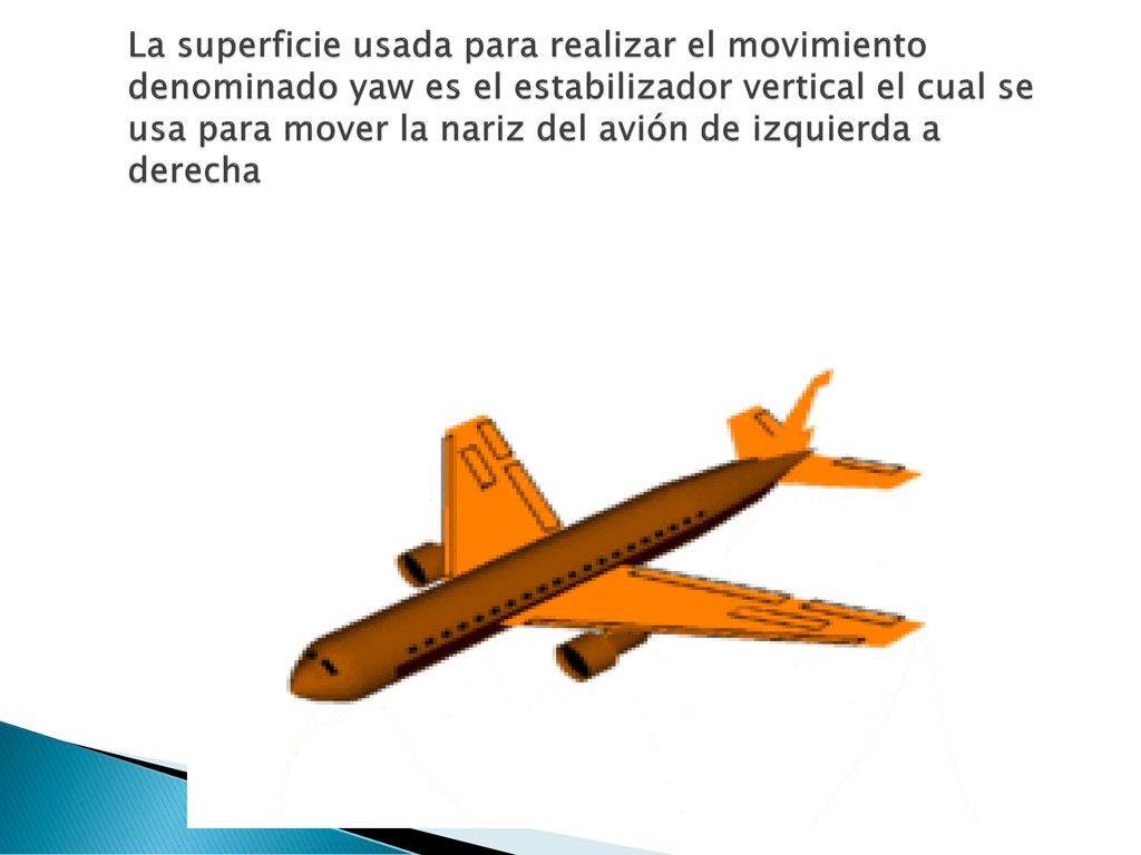 La superficie usada para realizar el movimiento denominado yaw es el estabilizador vertical el cual se usa para mover la nariz del avión de izquierda a derecha