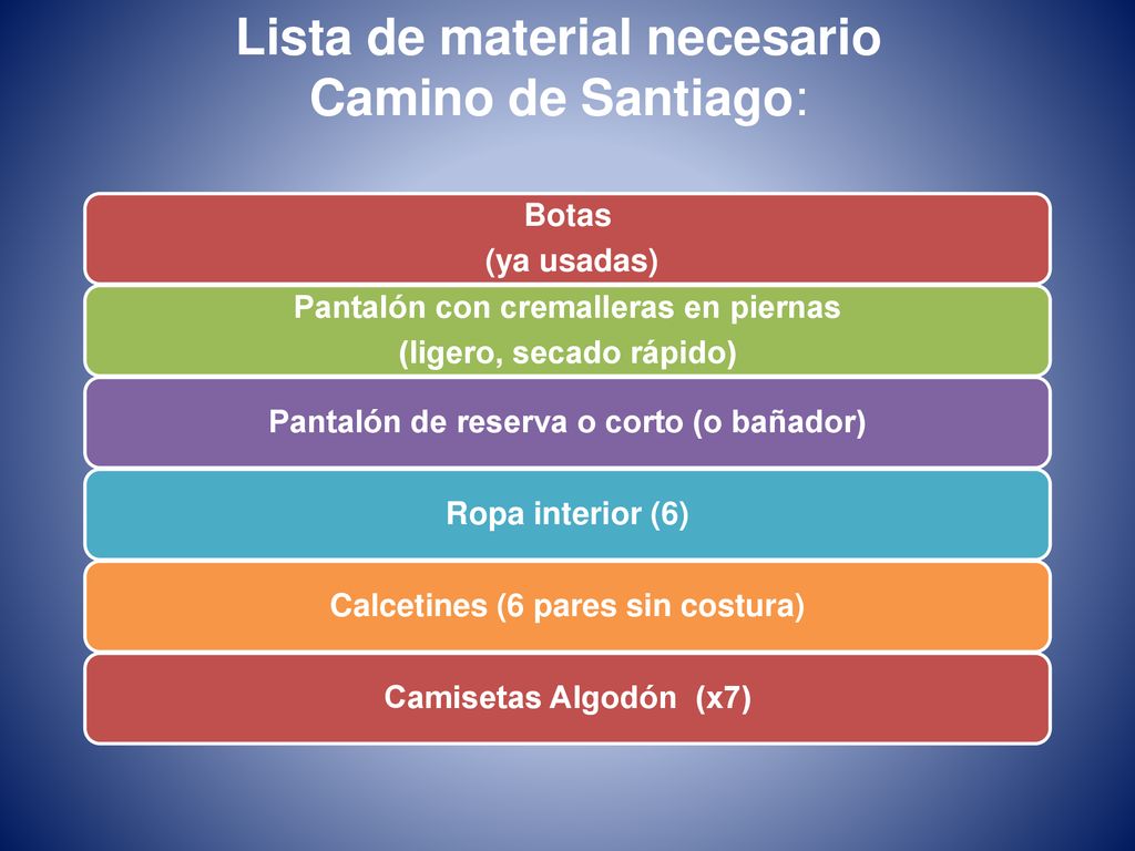 Lista de material necesario Camino de Santiago: