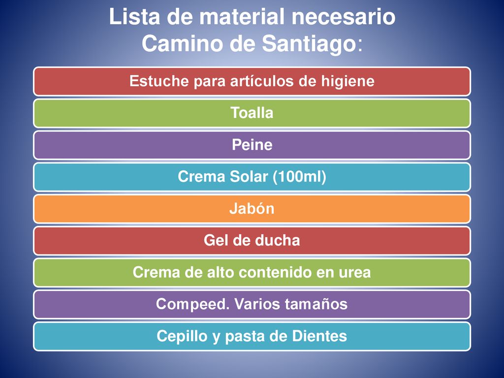 Lista de material necesario Camino de Santiago:
