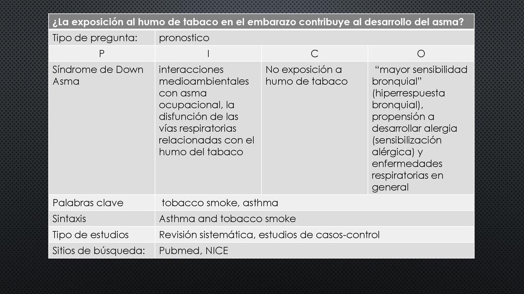 ¿La exposición al humo de tabaco en el embarazo contribuye al desarrollo del asma
