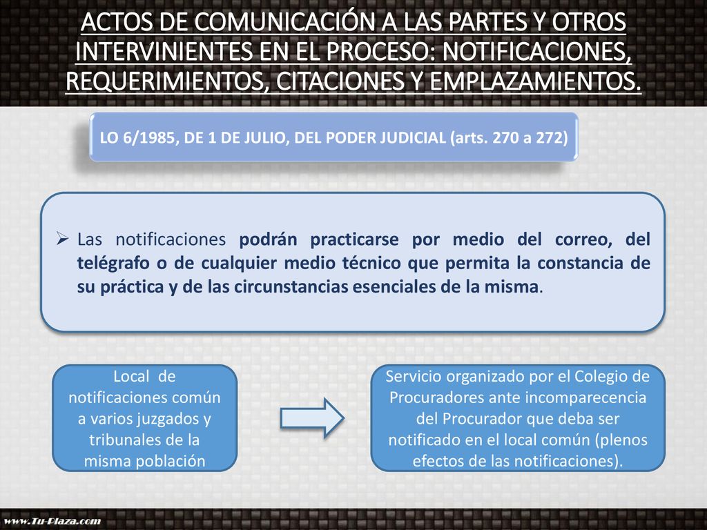 LO 6/1985, DE 1 DE JULIO, DEL PODER JUDICIAL (arts. 270 a 272)