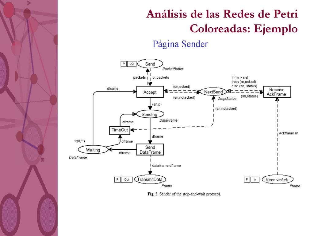Análisis de las Redes de Petri Coloreadas: Ejemplo