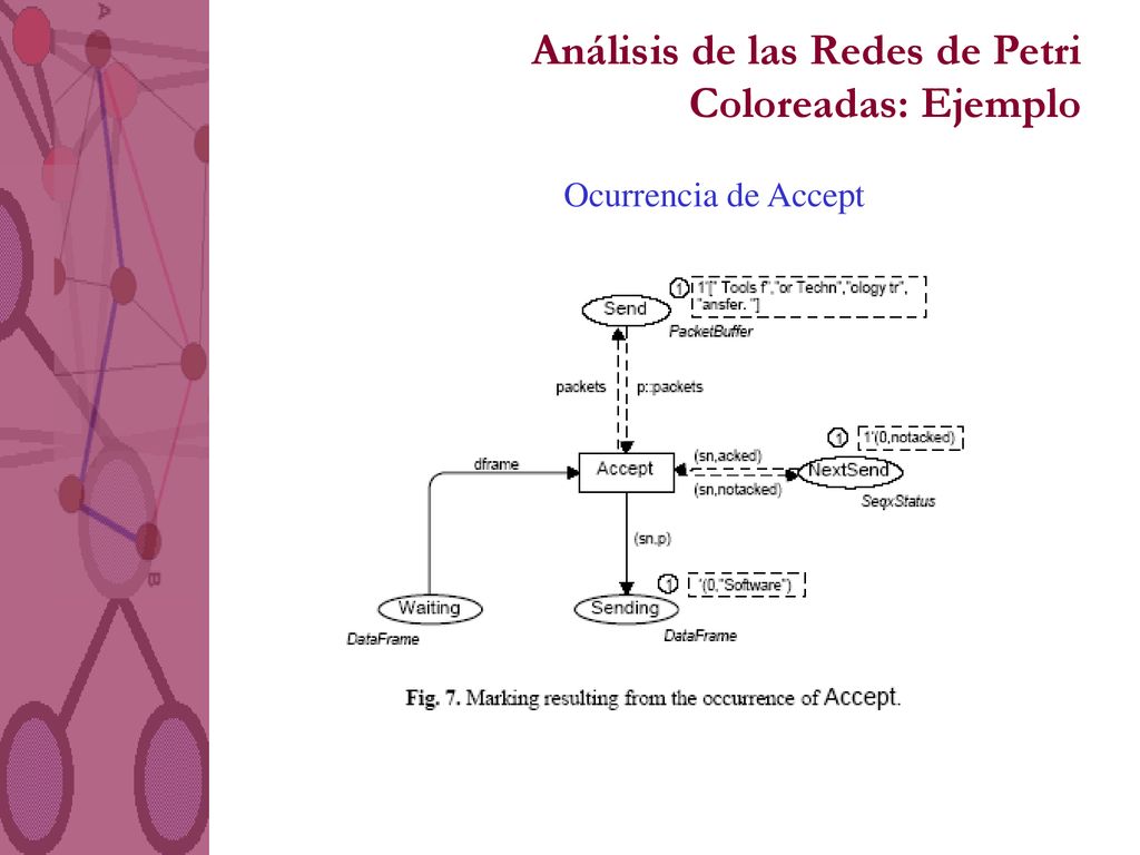Análisis de las Redes de Petri Coloreadas: Ejemplo